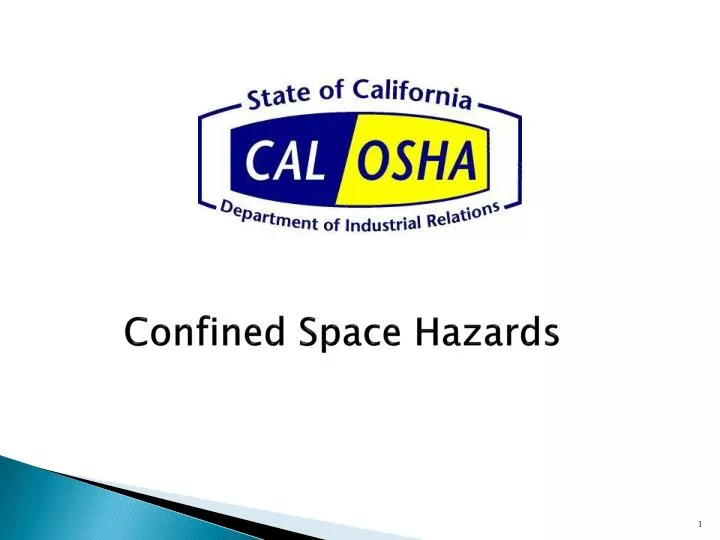 confined space hazards