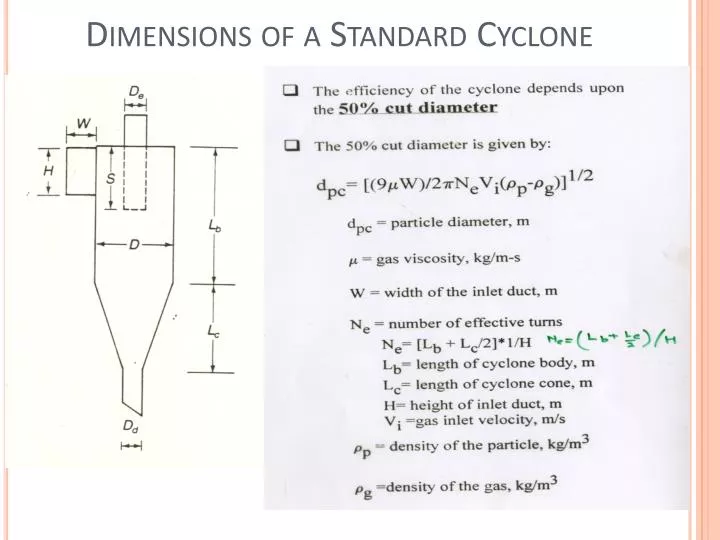 dimensions of a standard cyclone