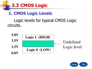 3.3 CMOS Logic