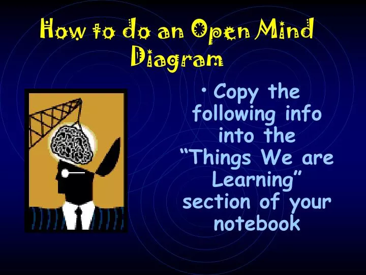 how to do an open mind diagram