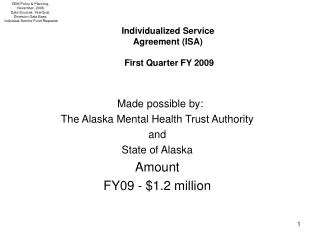 DBH Policy &amp; Planning, November, 2008 Data Sources: InterQual, Diversion Data Base,