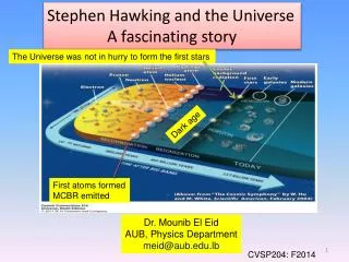Stephen Hawking and the Universe A fascinating story