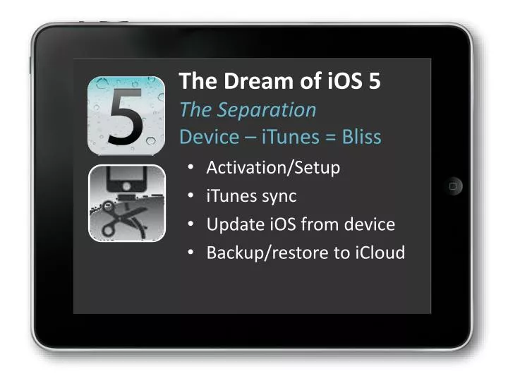 the dream of ios 5 the separation device itunes bliss