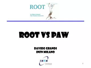 ROOT vs PAW