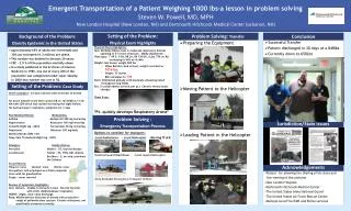 Emergent Transportation of a Patient Weighing 1000 lbs-a lesson in problem solving