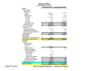 2011 Season Registration Fee