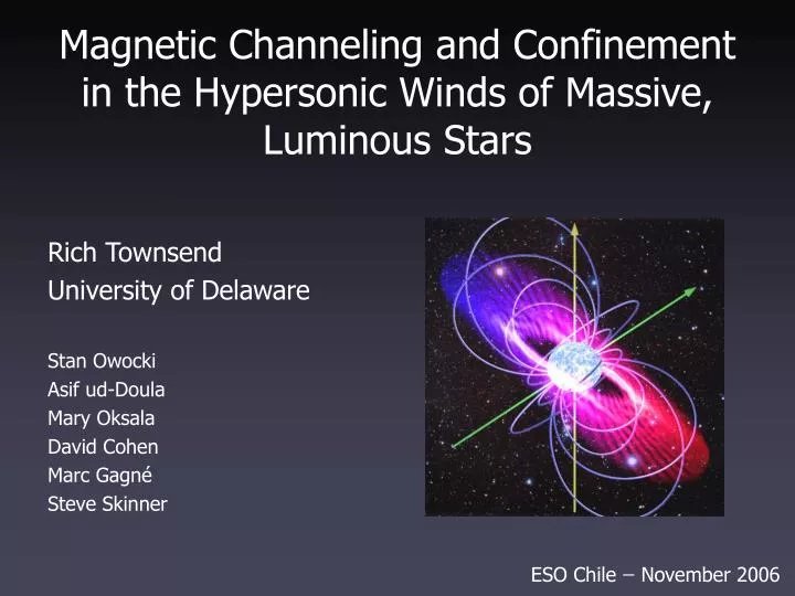 magnetic channeling and confinement in the hypersonic winds of massive luminous stars