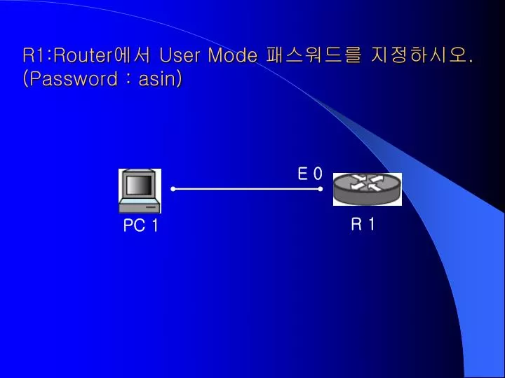 r1 router user mode password asin