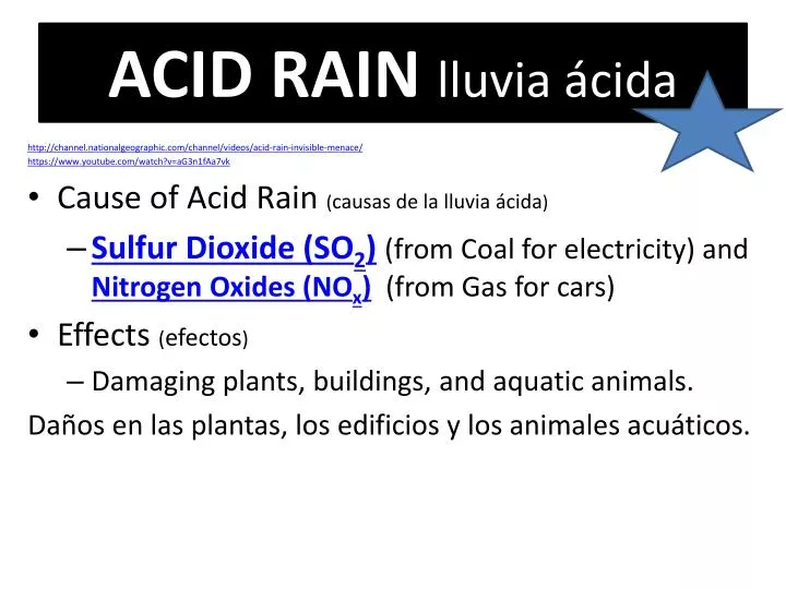 acid rain lluvia cida