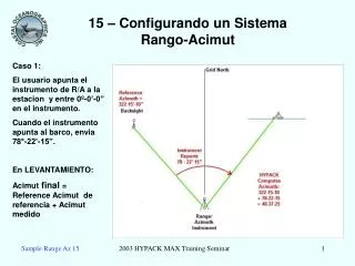 15 configurando un sistema rango acimut