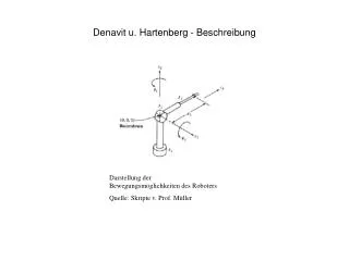denavit u hartenberg beschreibung