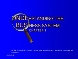 UNDE RSTANDING THE BUS INESS SYSTEM CHAPTER 1