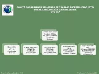 comit coordinador del grupo de trabajo especializado gte sobre capacitaci n cap de erfen gte cap
