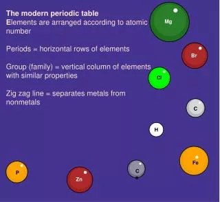 The modern periodic table E lements are arranged according to atomic number