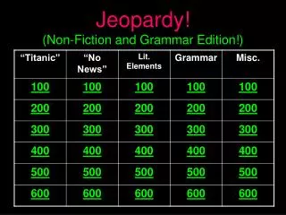 Jeopardy! (Non-Fiction and Grammar Edition!)