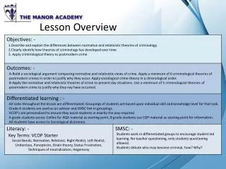 Lesson Overview