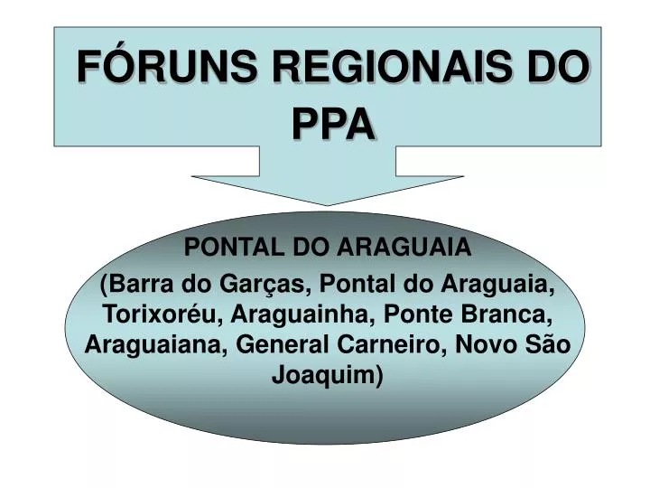 f runs regionais do ppa