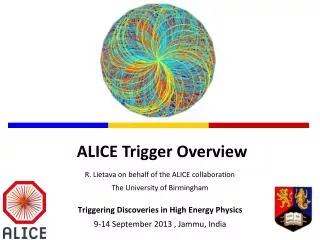 R. Lietava on behalf of the ALICE collaboration The University of Birmingham
