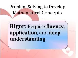 Rigor : Require fluency , application , and deep understanding