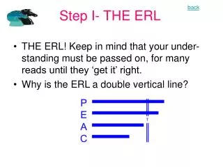 Step I- THE ERL