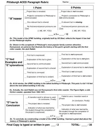Pittsburgh ACED Paragraph Rubric