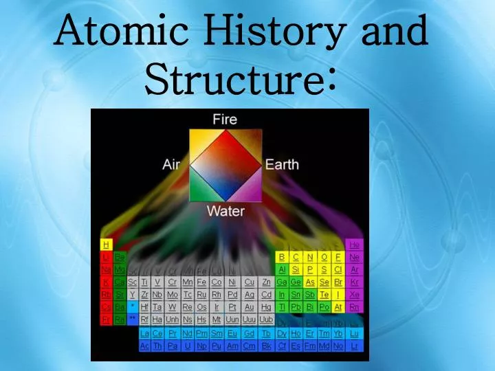atomic history and structure