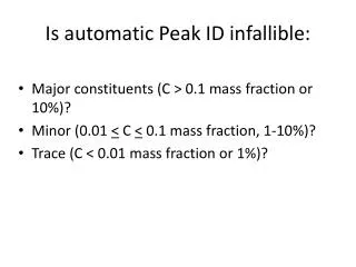 Is automatic Peak ID infallible: