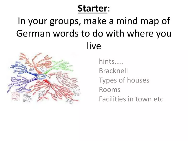 starter in your groups make a mind map of german words to do with where you live