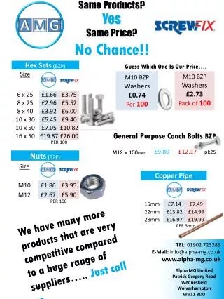 Same Products? Yes Same Price? No Chance!!