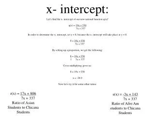 x- intercept: