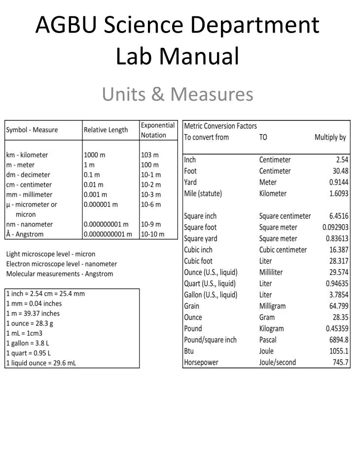 agbu science department lab manual