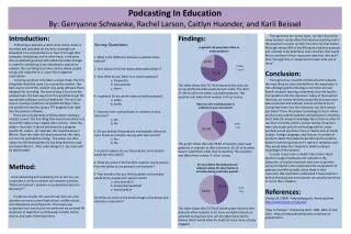 Podcasting In Education By: Gerryanne Schwanke, Rachel Larson, Caitlyn Huonder, and Karli Beissel