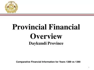 Provincial Financial Overview Daykundi Province