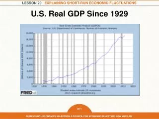 u s r eal gdp s ince 1929