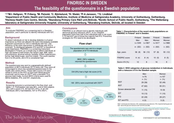 f indrisc in sweden the feasibility of the questionnaire in a swedish population