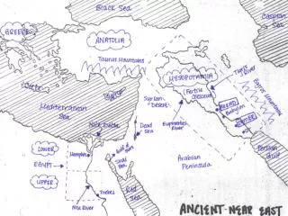 Ancient Civilizations: