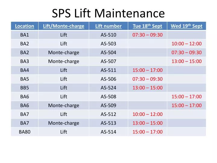 sps lift maintenance