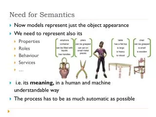 Need for Semantics