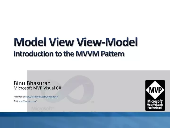 model view view model introduction to the mvvm pattern