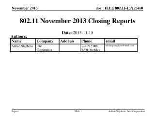 802.11 November 2013 Closing Reports