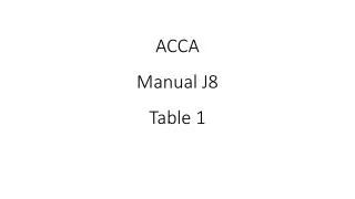 ACCA Manual J8 Table 1