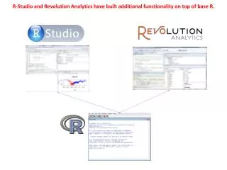 R-Studio and Revolution Analytics have built additional functionality on top of base R.