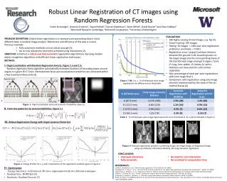Robust Linear Registration of CT images using Random Regression Forests