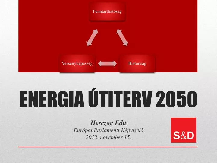 energia titerv 2050