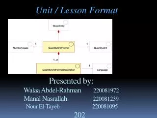 Unit / Lesson Format