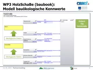 wp3 holzschabe baubook modell bau kologische kennwerte