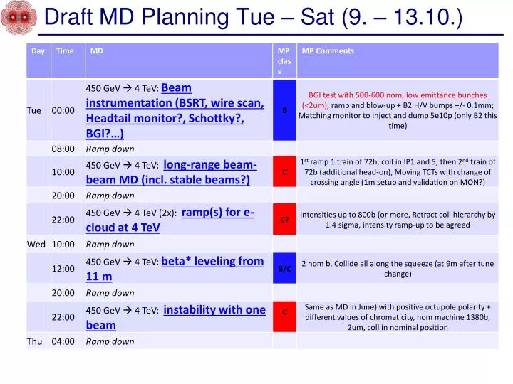 draft md planning tue sat 9 13 10