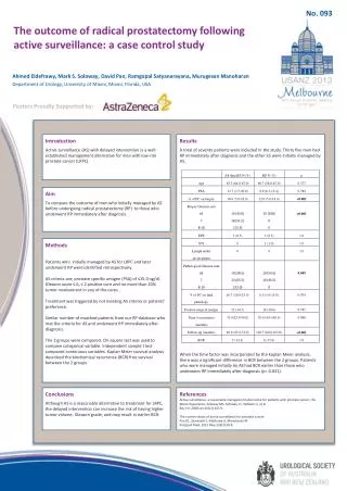 The outcome of radical prostatectomy following active surveillance: a case control study