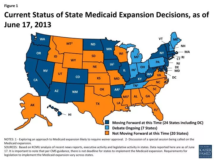 current status of state medicaid expansion decisions as of june 17 2013
