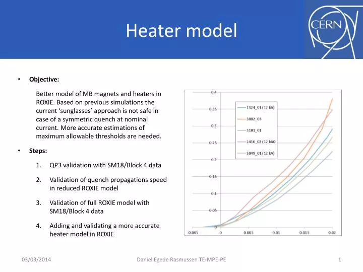 heater model